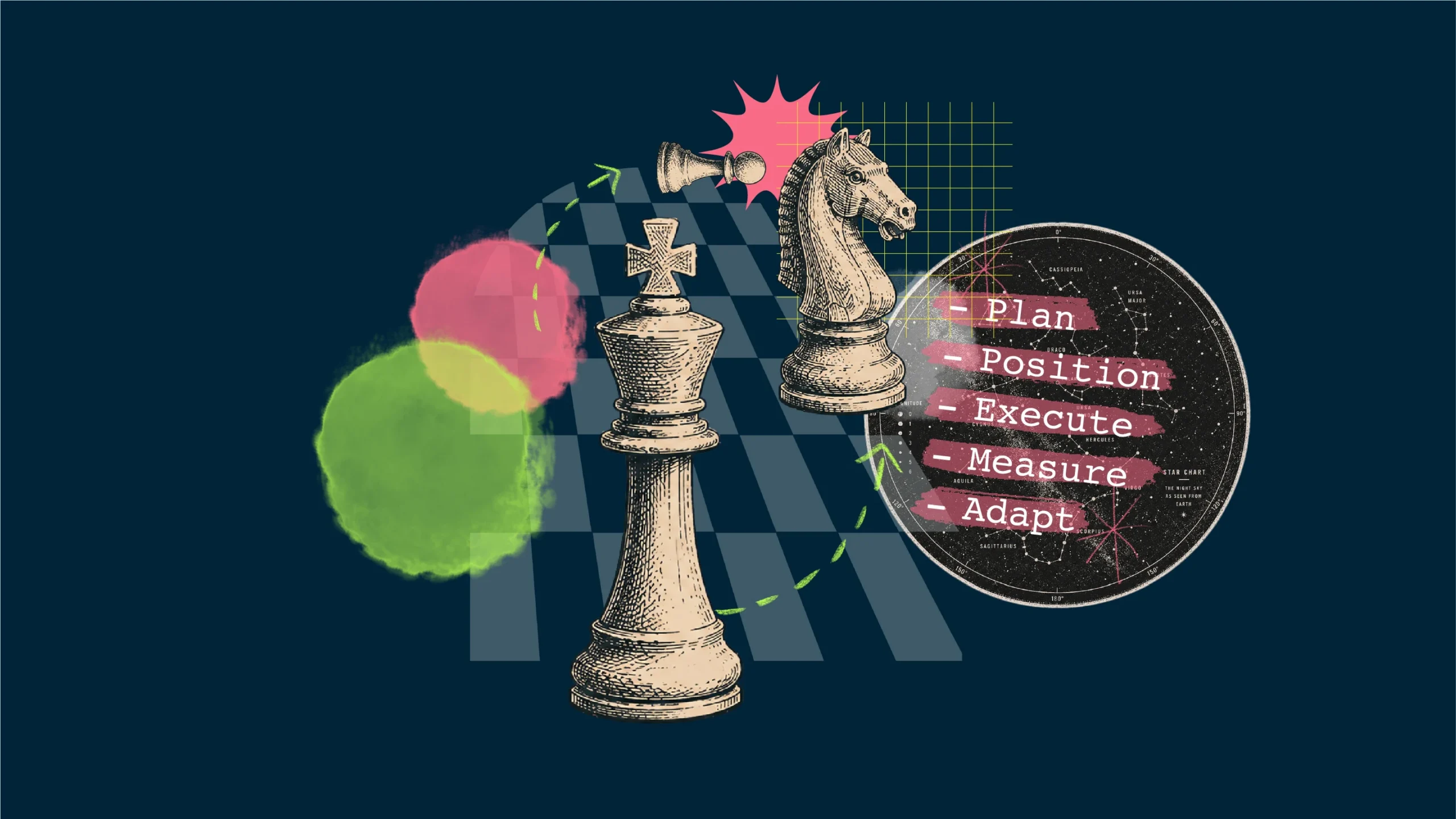 Chess Collage Blog cover collage that has chess pieces, and astrological chart, and key phrases from the blog post.