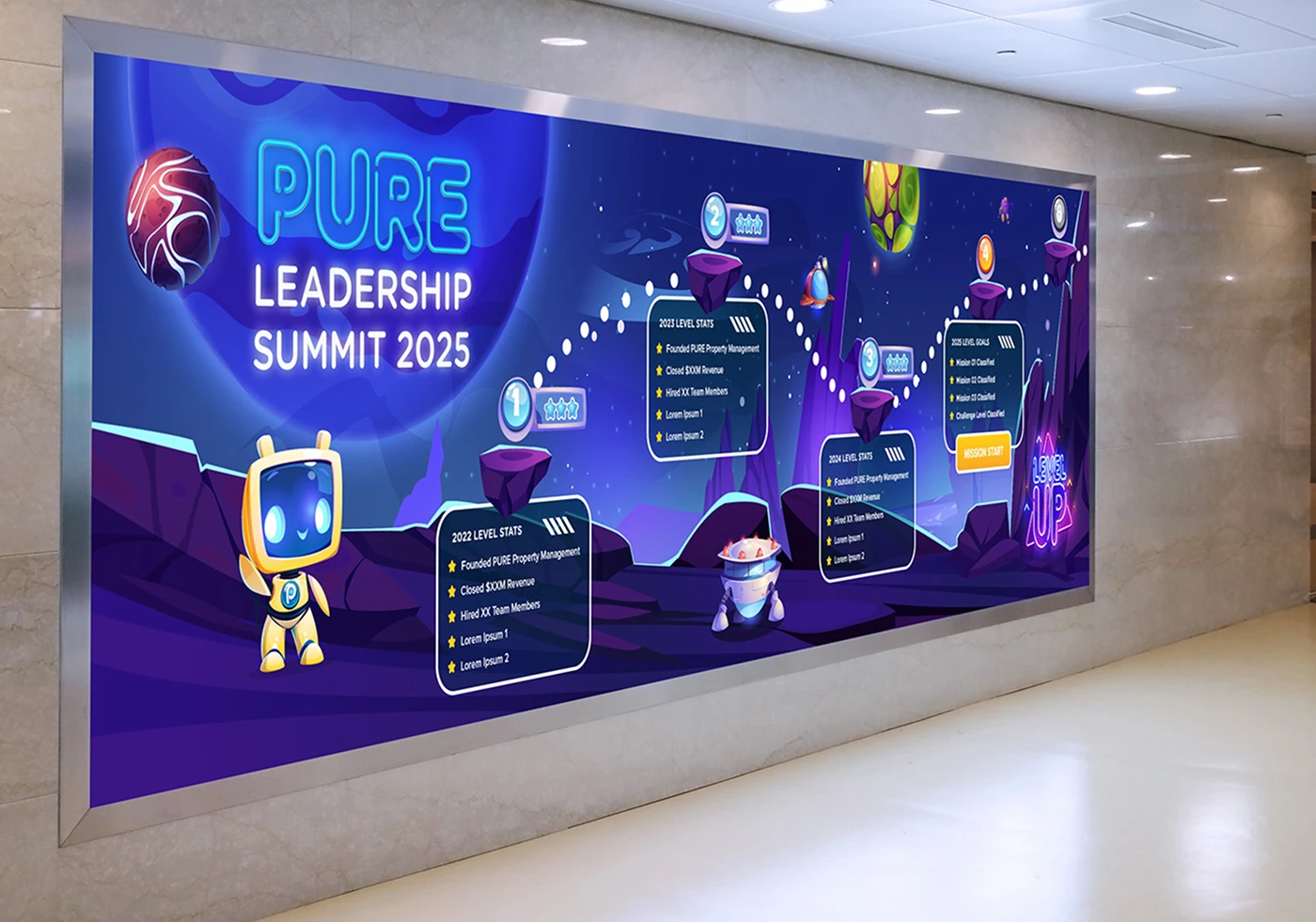 Indoor signage for Level Up PURE leadership summit